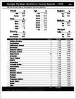 Georgia Physician Workforce county reports - 2002: Bartow County physician demographic summary statistics  [2003]
