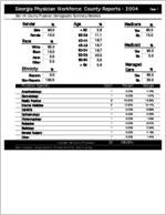 Georgia Physician Workforce county reports - 2004: Ben Hill County physician demographic summary statistics  [2005]