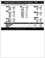 Georgia Physician Workforce county reports - 1998: Berrien County physician demographic summary statistics  [1999]