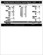 Georgia Physician Workforce county reports - 2000: Brantley County physician demographic summary statistics  [2001]