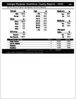 Georgia Physician Workforce county reports - 2000: Bryan County physician demographic summary statistics  [2001]