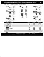 Georgia Physician Workforce county reports - 2002: Bryan County physician demographic summary statistics  [2003]
