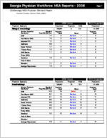 Georgia Physician Workforce MSA reports - 2008: Chattanooga physician standard report, included counties: Catoosa, Dade, Walker