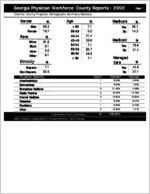 Georgia Physician Workforce county reports - 2002: Charlton County physician demographic summary statistics [2003]