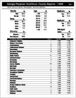 Georgia Physician Workforce county reports - 1998: Clarke County physician demographic summary statistics [1999]