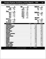 Georgia Physician Workforce county reports - 1998: Coffee County physician demographic summary statistics [1999]