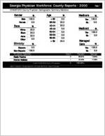 Georgia Physician Workforce county reports - 2000: Crawford County physician demographic summary statistics [2001]
