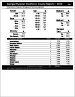 Georgia Physician Workforce county reports - 2006: Crisp County physician demographic summary statistics [2007]