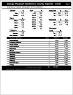 Georgia Physician Workforce county reports - 2008: Crisp County physician demographic summary statistics [2009]