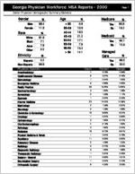 Georgia Physician Workforce MSA reports - 2000: Dalton physician demographic summary statistics [2001]