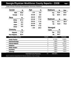 Georgia physician workforce: county reports, 2008, Dade County physician demographic summary statistics