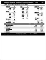 Georgia Physician Workforce county reports - 2006: Dawson County physician demographic summary statistics [2006]