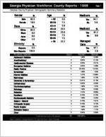 Georgia Physician Workforce county reports - 1998: Catoosa County physician demographic summary statistics [1999]
