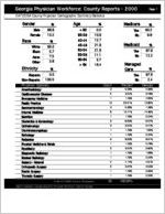 Georgia Physician Workforce county reports - 2000: Catoosa County physician demographic summary statistics [2001]