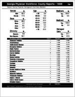 Georgia Physician Workforce county reports - 1998: Decatur County physician demographic summary statistics [1999]