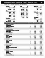 Georgia Physician Workforce county reports - 2002: Decatur County physician demographic summary statistics [2003]