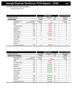 Georgia physician workforce: PCSA reports, 2008, 73 PCSA physician standard report, included counties: Decatur