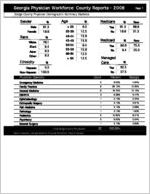 Georgia Physician Workforce county reports - 2008: Dodge County physician demographic summary statistics [2009]