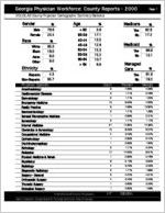 Georgia Physician Workforce county reports - 2000: Douglas County physician demographic summary statistics [2001]