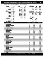 Georgia Physician Workforce county reports - 2008: Douglas County physician demographic summary statistics [2009]