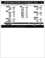 Georgia Physician Workforce county reports - 2000: Early County physician demographic summary statistics [2001]