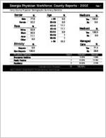 Georgia Physician Workforce county reports - 2002: Early County physician demographic summary statistics [2003]