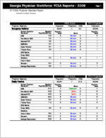 Georgia physician workforce: PCSA reports 2008, 57 PCSA physician standard report, included counties: Emanuel