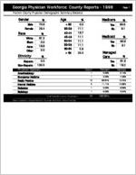 Georgia physician workforce: county reports 1998, Franklin County physician demographic summary statistics