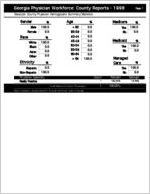 Georgia physician workforce: county reports 1998, Glascock County physician demographic summary statistics