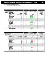 Georgia physician workforce: PCSA reports 2008, 93 PCSA physician standard report, included counties: Brantley, Glynn, McIntosh
