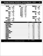 Georgia Physician Workforce county reports - 2002: Gordon County physician demographic summary statistics [2003]