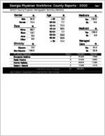 Georgia Physician Workforce county reports - 2000: Grady County physician demographic summary statistics [2001]