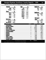 Georgia Physician Workforce county reports - 1998: Habersham County physician demographic summary statistics [1999]