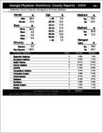 Georgia Physician Workforce county reports - 2004: Habersham County physician demographic summary statistics [2005]