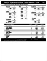 Georgia Physician Workforce county reports - 2008: Harris County physician demographic summary statistics [2009]