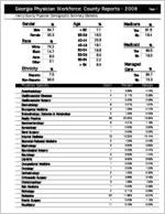 Georgia Physician Workforce county reports - 2006: Henry County physician demographic summary statistics [2007]