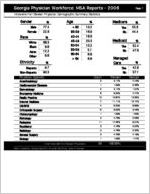 Georgia Physician Workforce MSA reports - 2006: Hinesville-Fort Stewart physician demographic summary statistics [2007]