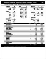 Georgia Physician Workforce MSA reports - 2008: Hinesville-Fort Stewart physician demographic summary statistics [2009]
