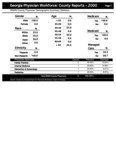 Georgia physician workforce: county reports 2000 Irwin County physician demographic summary statistics