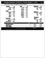 Georgia Physician Workforce county reports - 2002: Jasper County physician demographic summary statistics [2003]