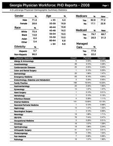 Georgia physician workforce: PHD reports 2008 4.0-LaGrange physician demographic summary statistics