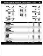 Georgia Physician Workforce county reports - 2000: Liberty County physician demographic summary statistics [2001]