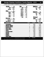 Georgia Physician Workforce county reports - 2004: Lumpkin County physician demographic summary statistics [2005]
