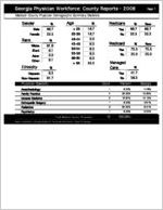 Georgia Physician Workforce county reports - 2008: Madison County physician demographic summary statistics [2009]