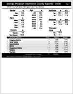 Georgia Physician Workforce county reports - 2008: Mitchell County physician demographic summary statistics [2009]