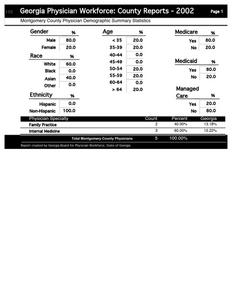Georgia physician workforce: county reports, 2002 Montgomery County physician demographic summary statistics