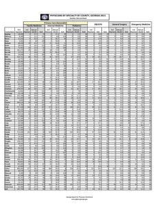 Physicians by specialty by county, Georgia, 2013