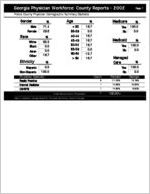 Georgia Physician Workforce county reports - 2002: Pierce County physician demographic summary statistics [2003]