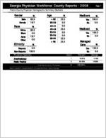 Georgia Physician Workforce county reports - 2006: Pierce County physician demographic summary statistics [2007]