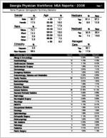 Georgia Physician Workforce MSA reports - 2008: Rome physician demographic summary statistics